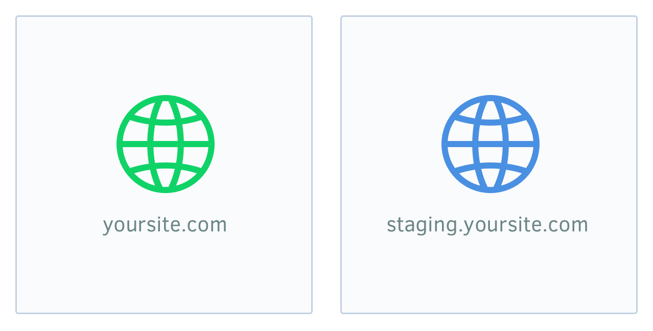 yoursite.com and staging.yoursite.com illustration